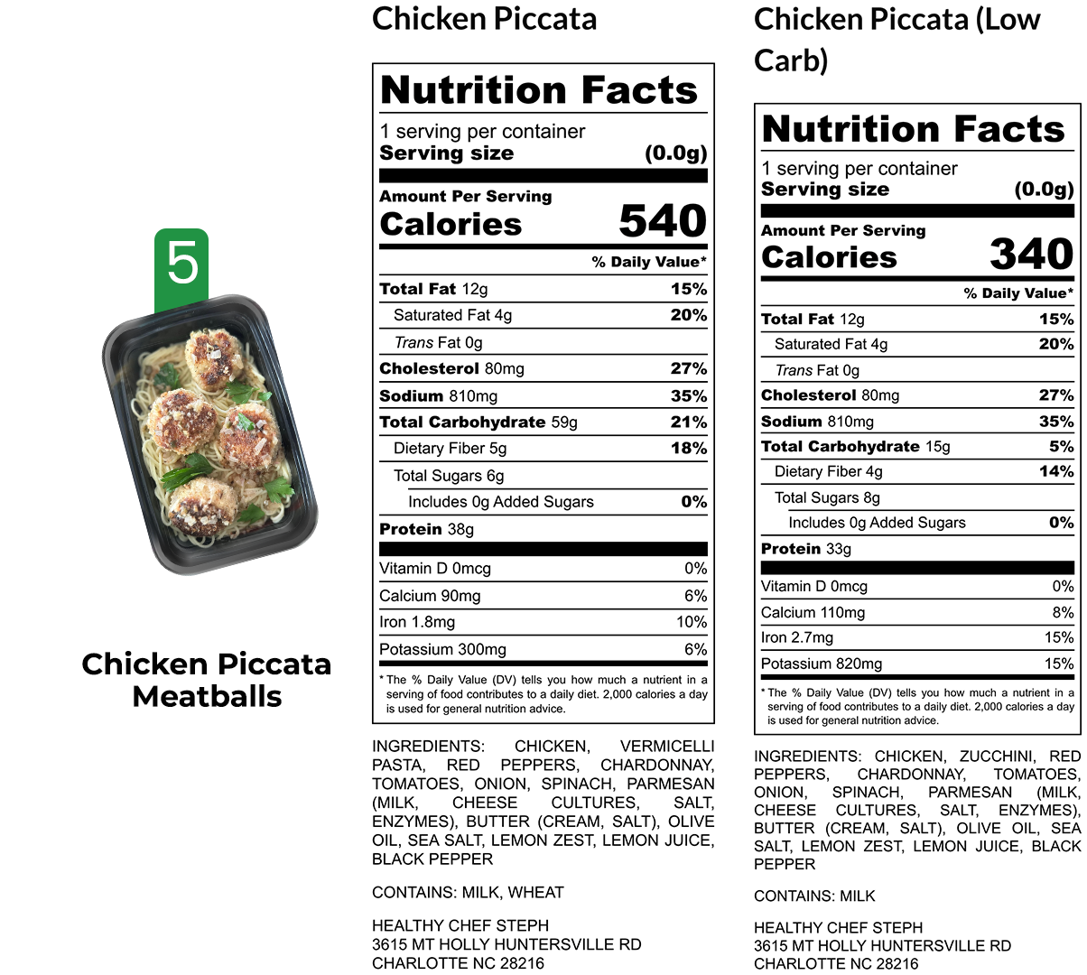 Healthy Meals & Meal Prep in Charlotte | Choose Your 5 Meals This Week