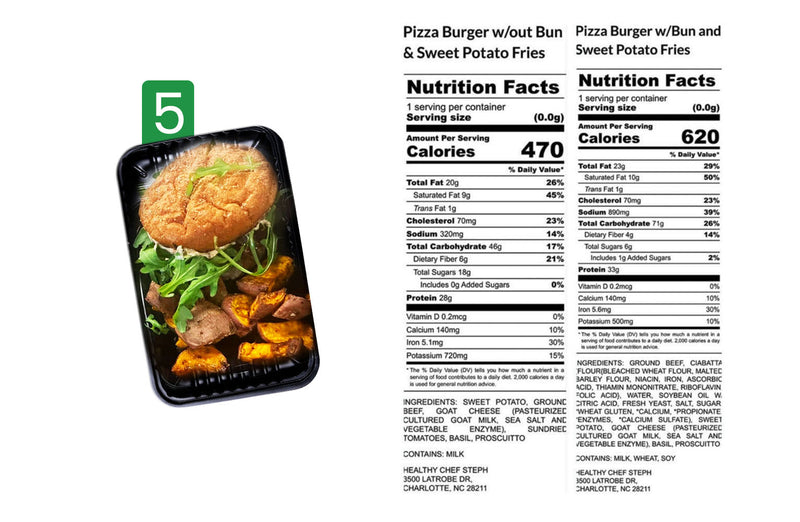Healthy Meals & Meal Prep in Charlotte | Choose Your 10 Meals This Week
