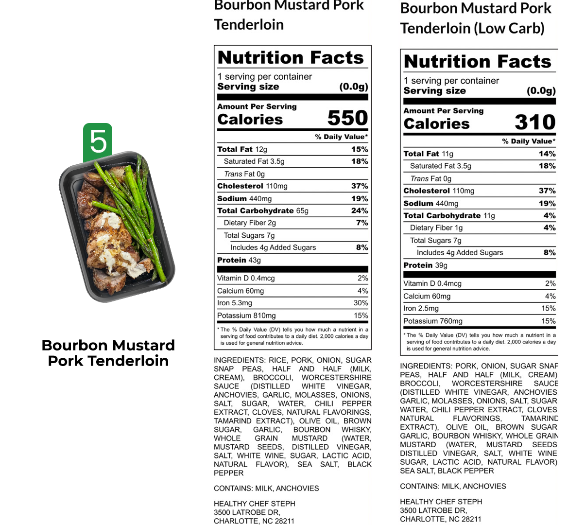 Healthy Meals & Meal Prep in Charlotte | Choose Your 5 Meals This Week