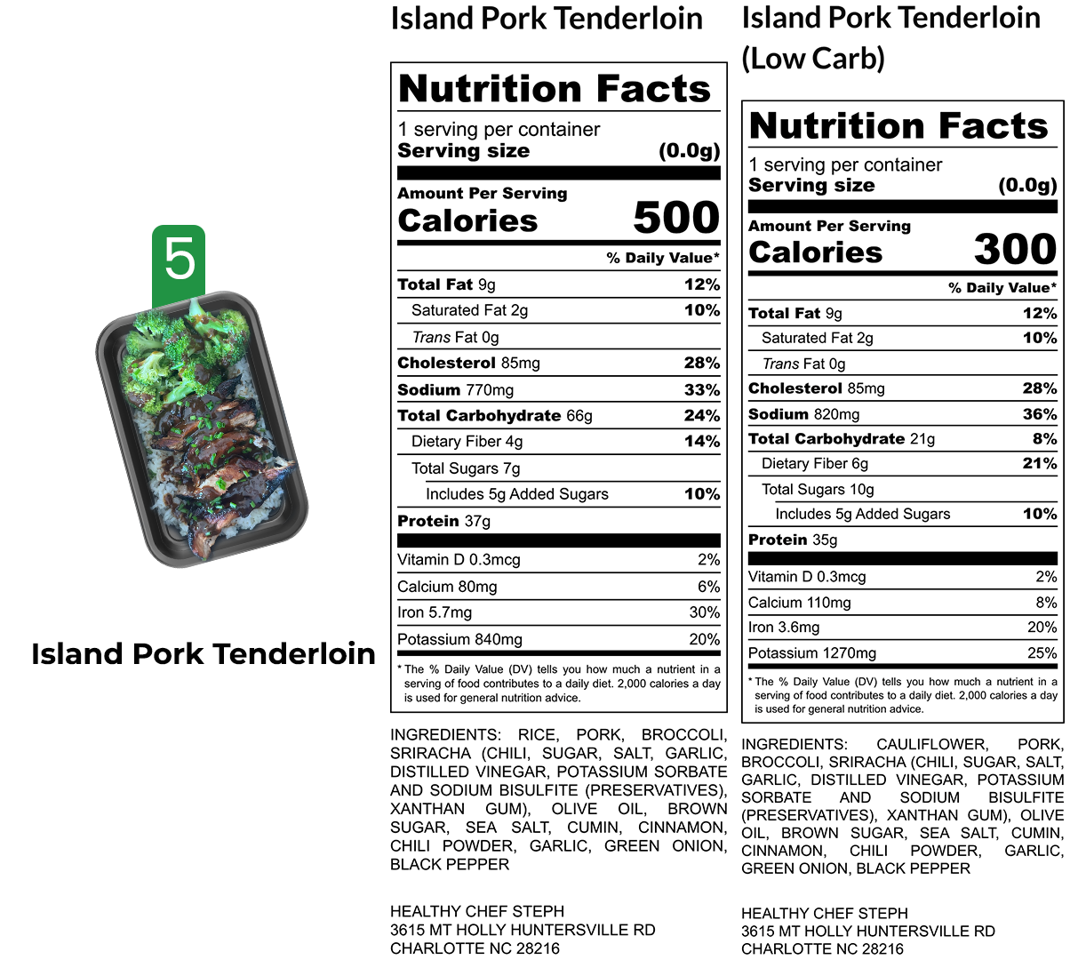 Healthy Meals & Meal Prep in Charlotte | Choose Your 5 Meals This Week