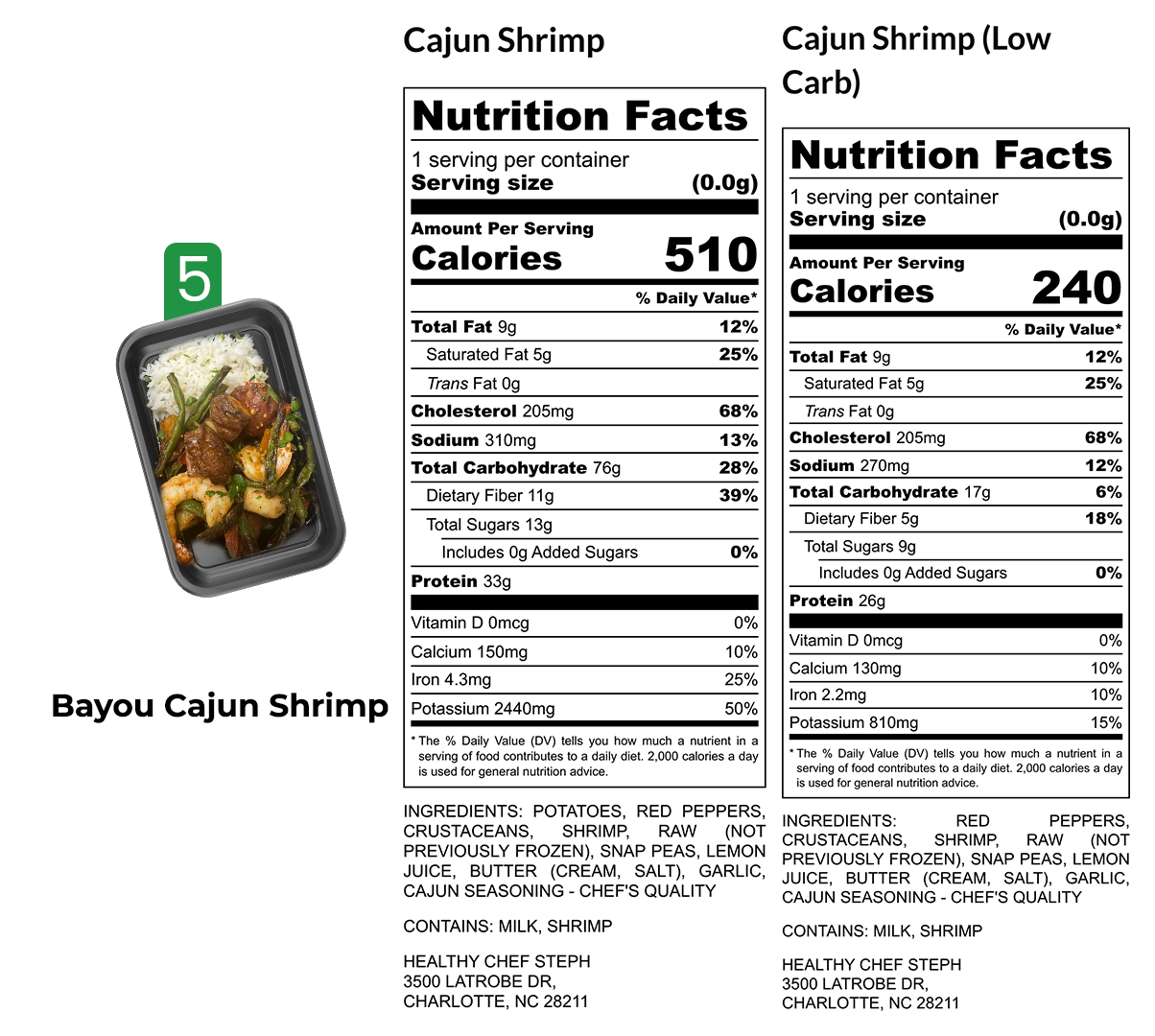 Healthy Meals & Meal Prep in Charlotte | Choose Your 10 Meals This Week