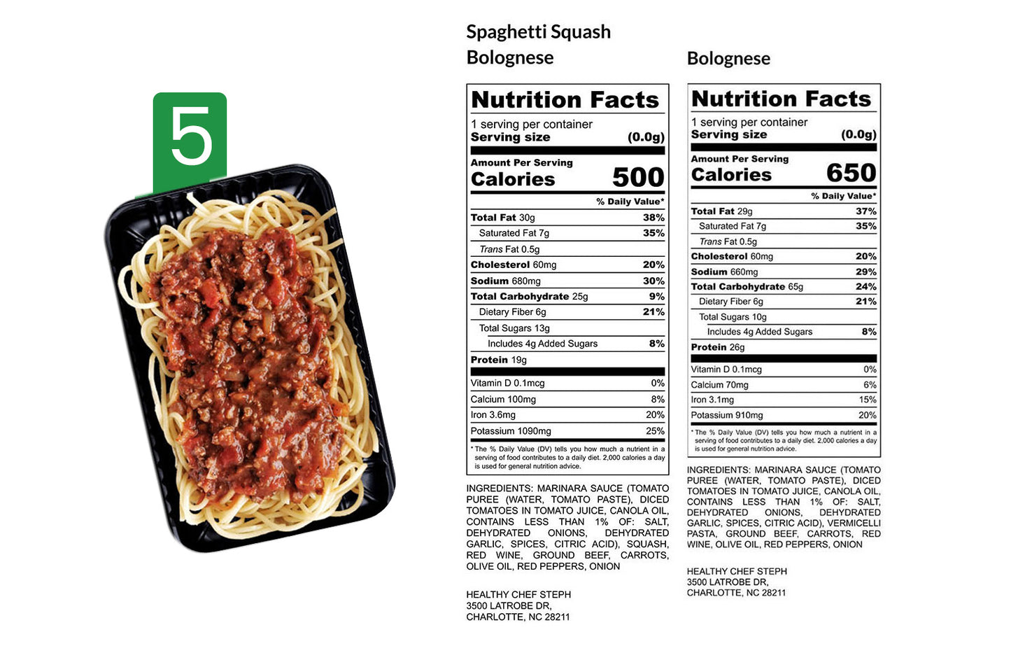 Healthy Meals & Meal Prep in Charlotte | Choose Your 5 Meals This Week