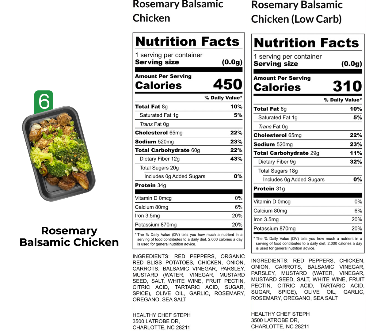 Healthy Meals & Meal Prep in Charlotte | Choose Your 10 Meals This Week