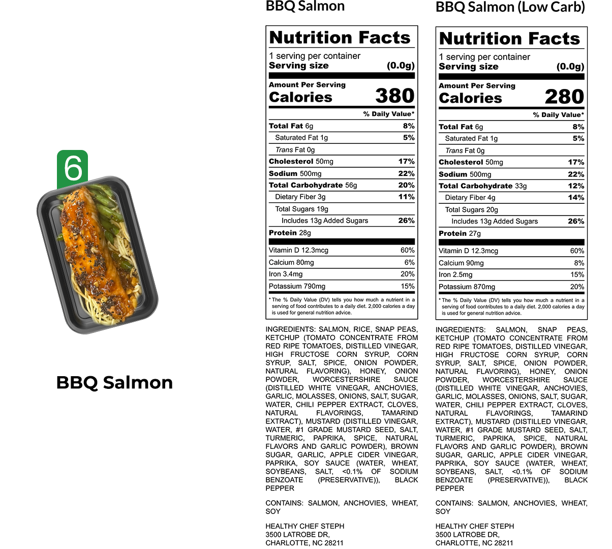 Healthy Meals & Meal Prep in Charlotte | Choose Your 8 Meals This Week