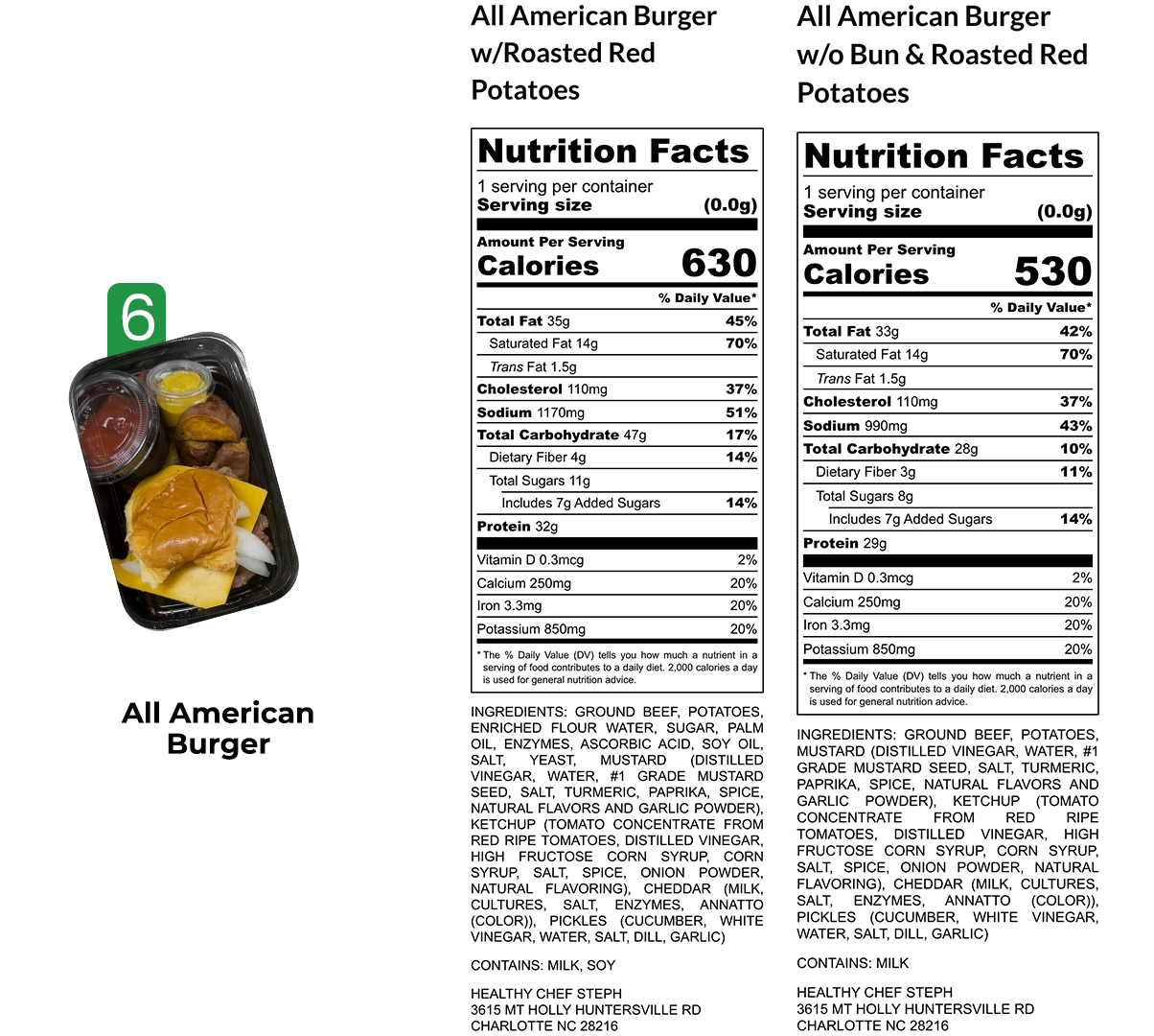 Healthy Meals & Meal Prep in Charlotte | Choose Your 5 Meals This Week