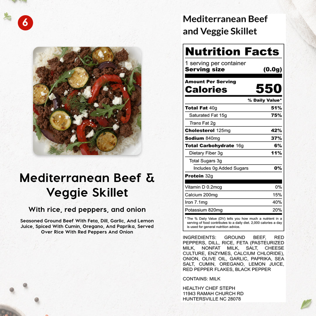 Chef-Made Meal Prep in Charlotte, NC | 9 Meal Plan