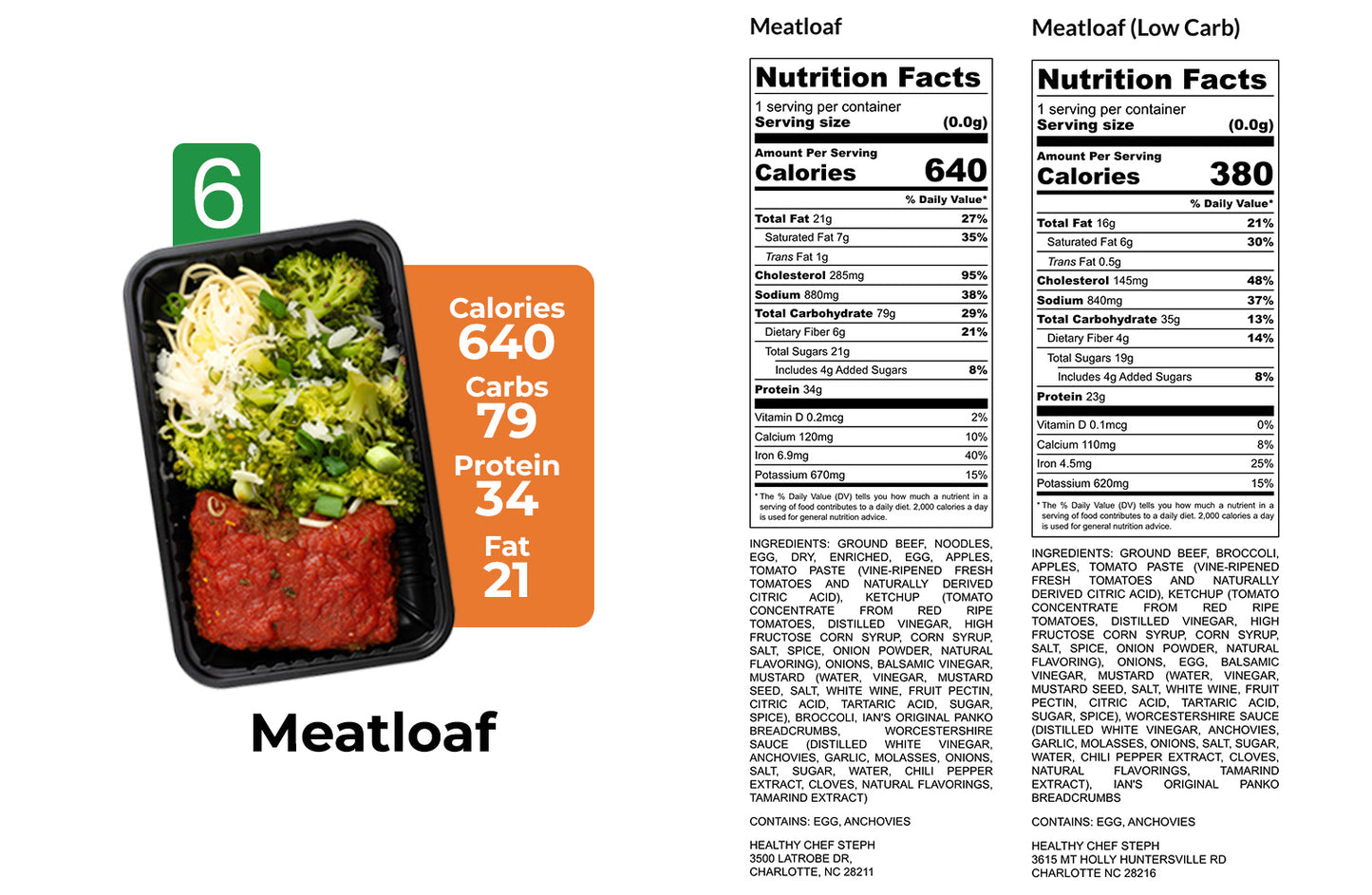 Healthy Meals & Meal Prep in Charlotte | Choose Your 5 Meals This Week