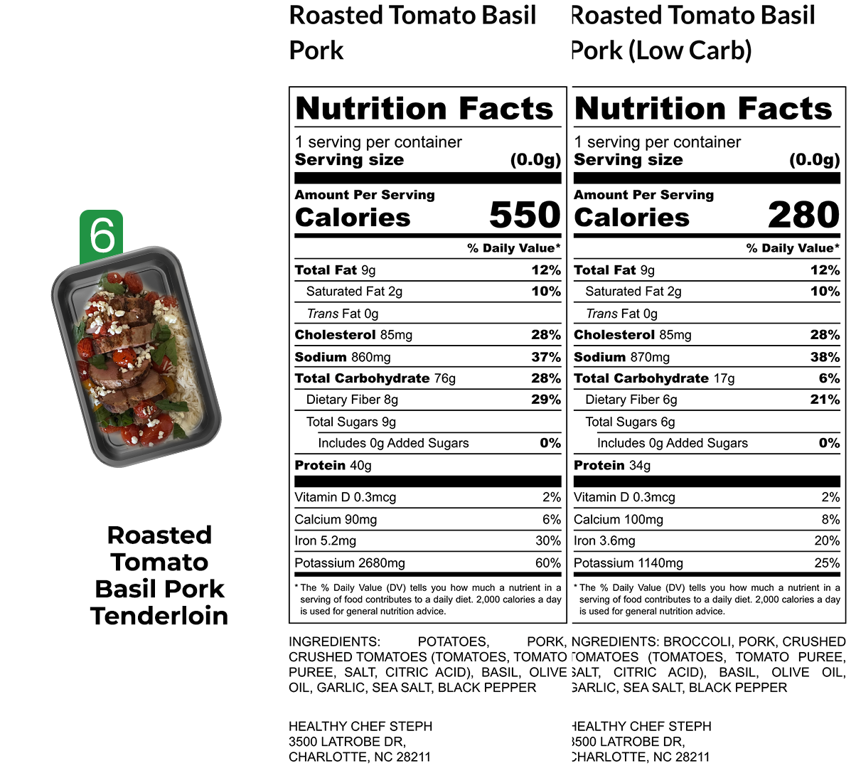 Healthy Meals & Meal Prep in Charlotte | Choose Your 5 Meals This Week