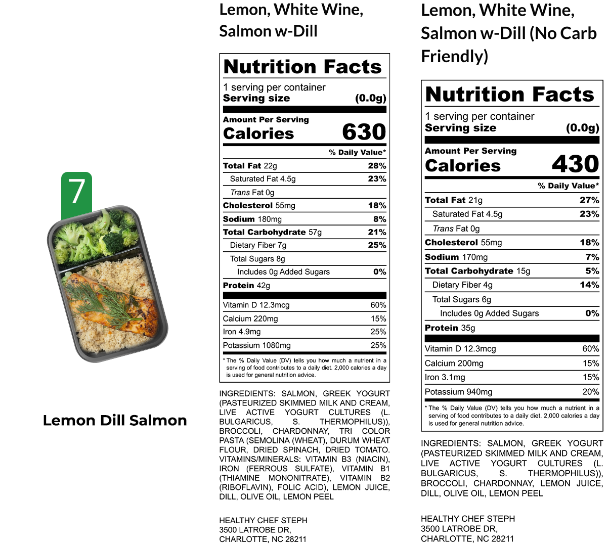 Healthy Meals & Meal Prep in Charlotte | Choose Your 5 Meals This Week