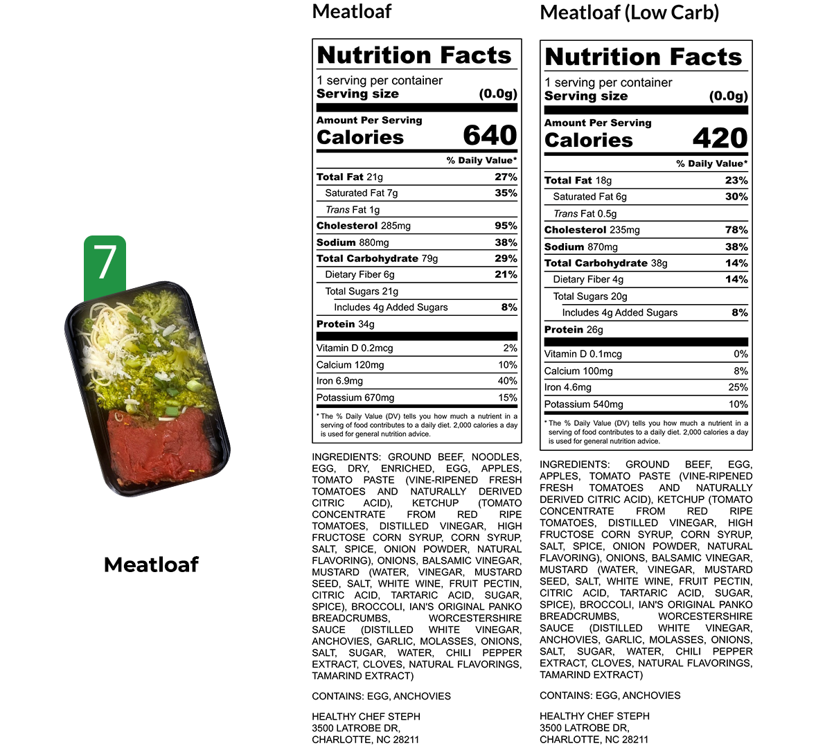 Healthy Meals & Meal Prep in Charlotte | Choose Your 8 Meals This Week