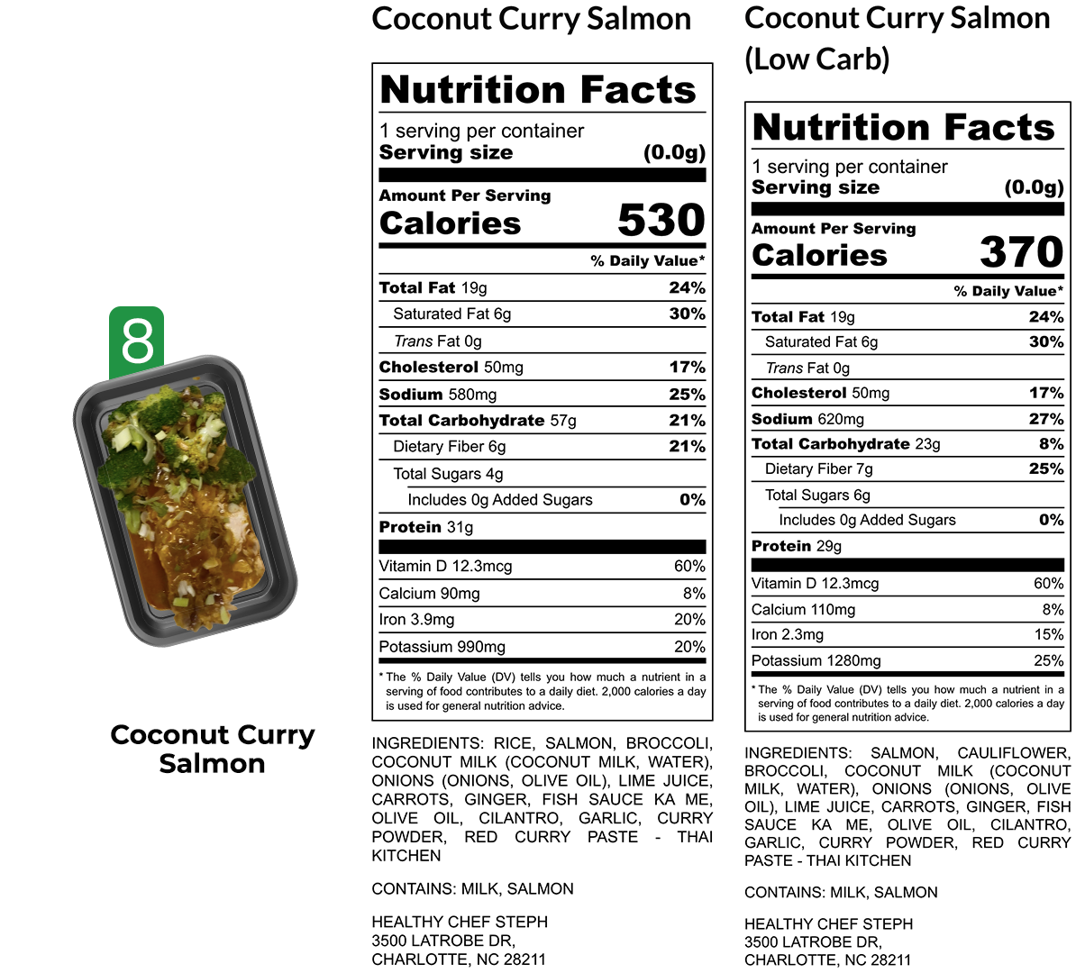 Healthy Meals & Meal Prep in Charlotte | Choose Your 5 Meals This Week