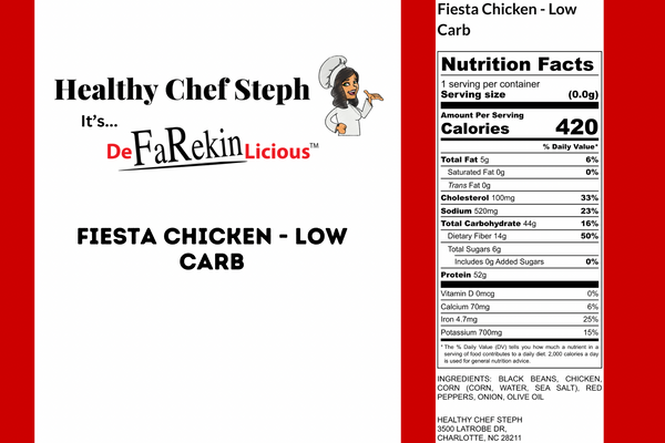 Low Carbs Fiesta Chicken
