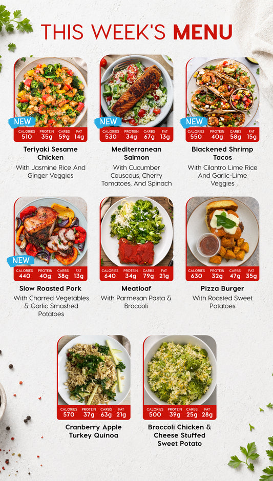 Chef-Made Meal Prep in Charlotte, NC | 10 Meal Plan