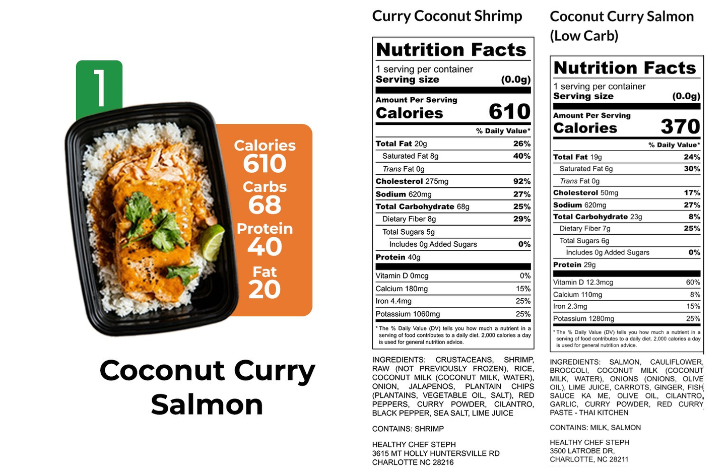 Healthy Meals & Meal Prep in Charlotte | Choose Your 5 Meals This Week