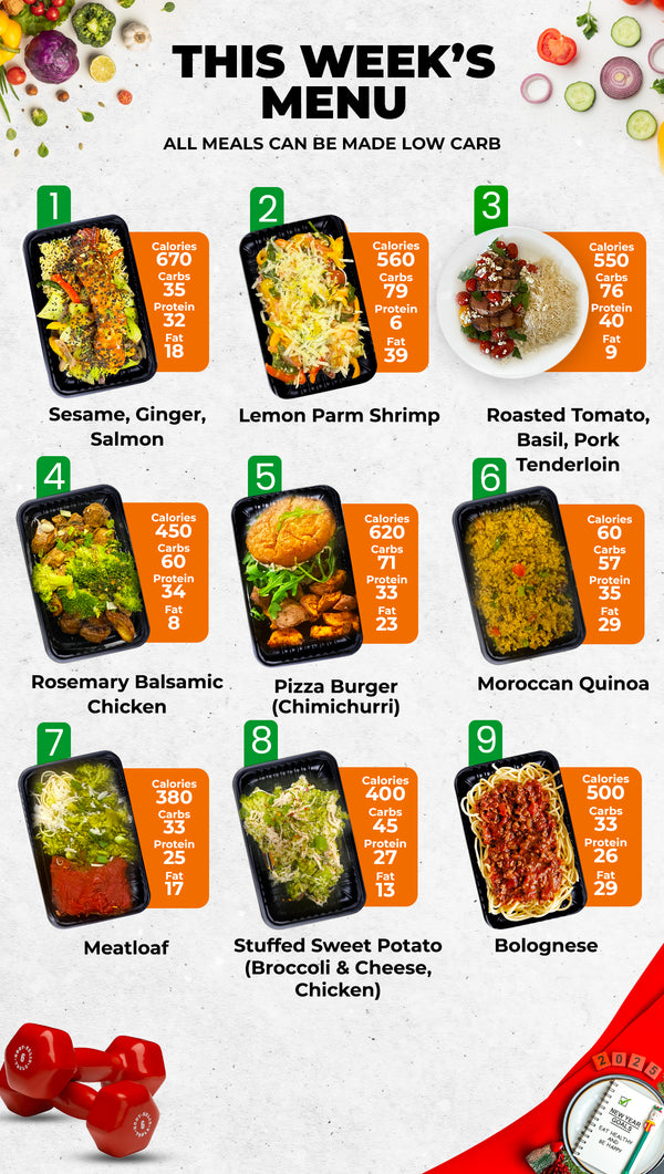 Healthy Meals & Meal Prep in Charlotte | Choose Your 5 Meals This Week